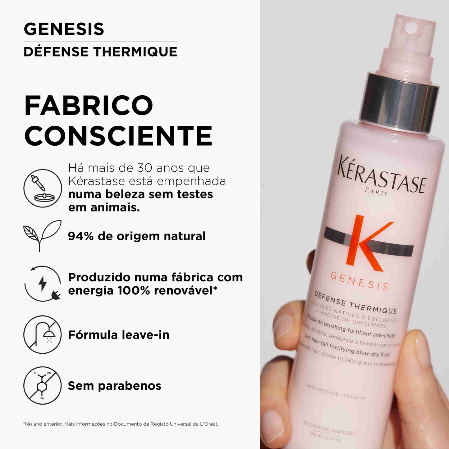Genesis Defines Thermique 150ml