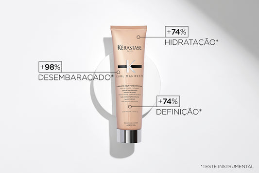 Crème de Jour Fondamentale 150ml