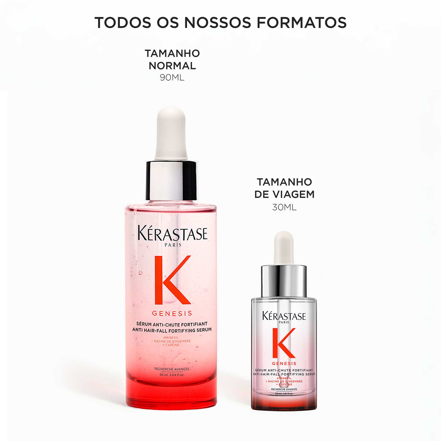Genesis Sérum Anti-Chute Fortifiant