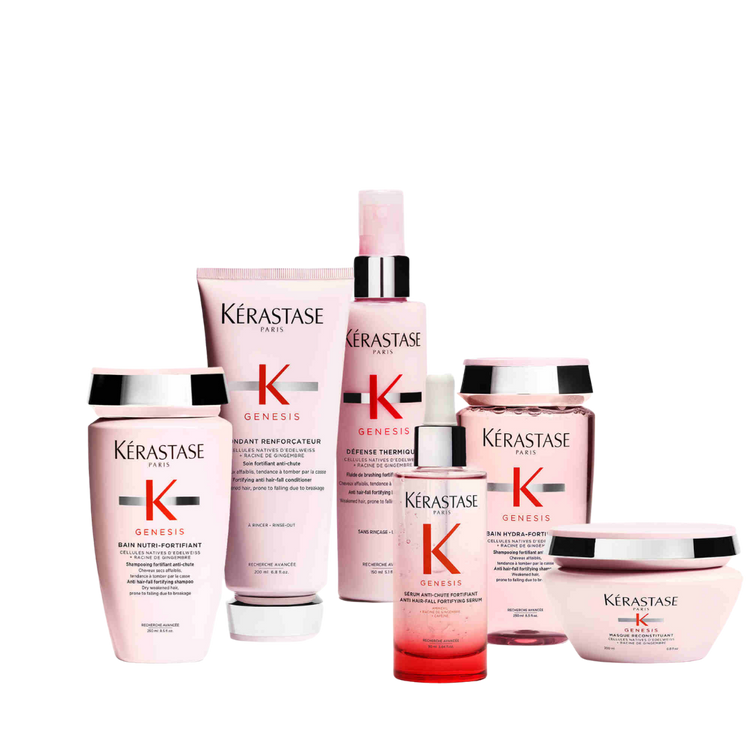 Kérastase Genesis