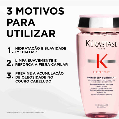 Genesis Bain Hydra-Fortifiant