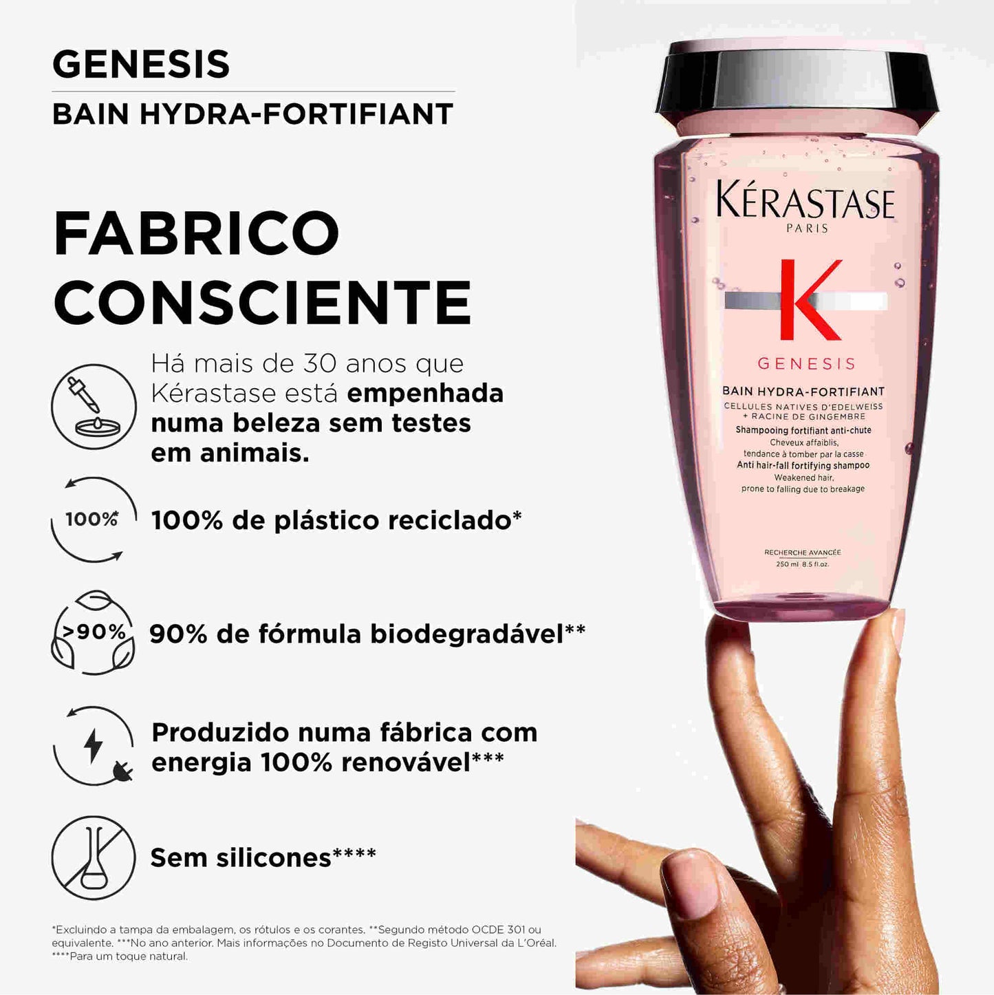 Genesis Bain Hydra-Fortifiant