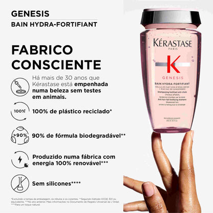 Genesis Bain Hydra-Fortifiant