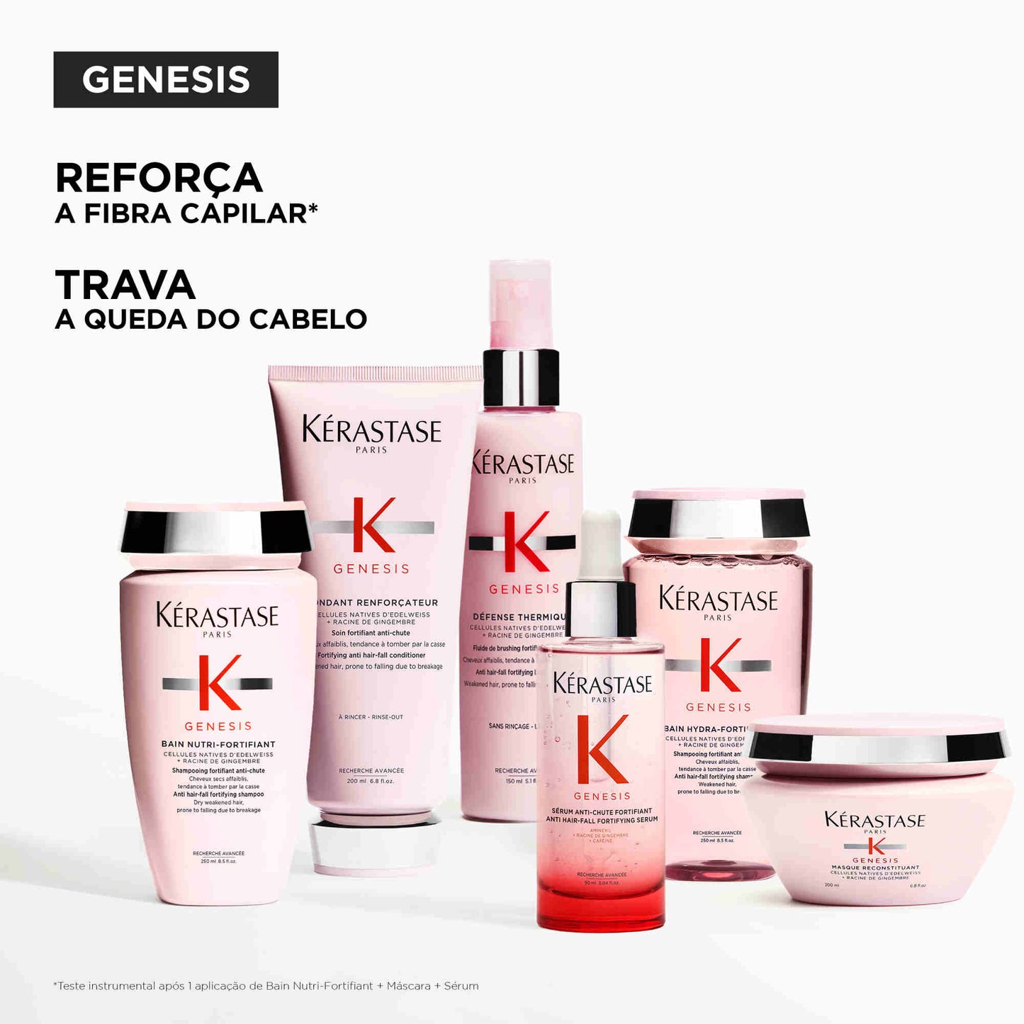 Genesis Bain Nutri-Fortifiant