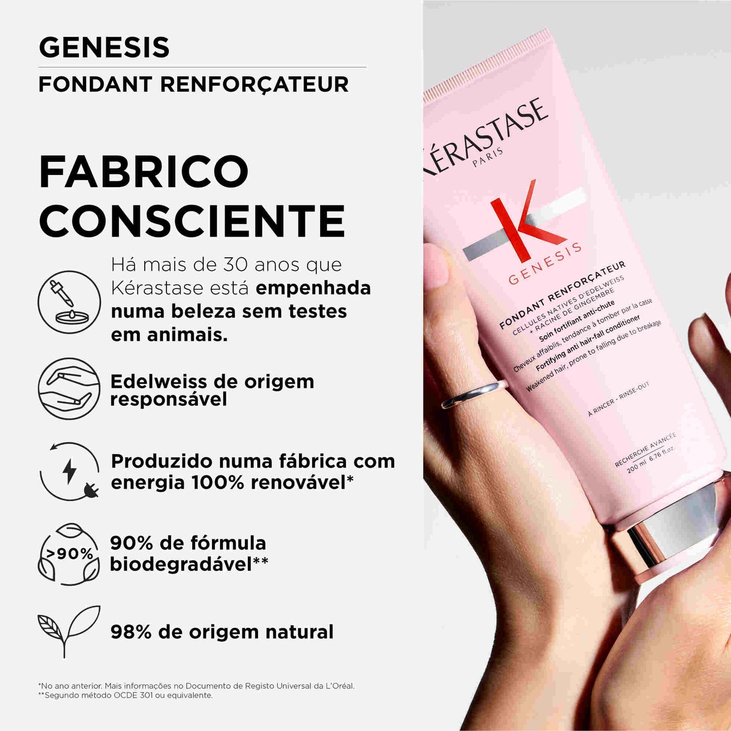 Genesis Fondant Renforçateur