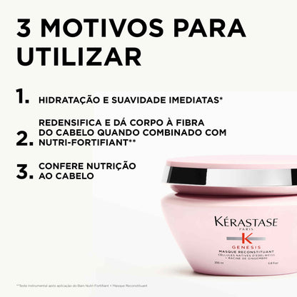 Genesis Masque Reconstituant