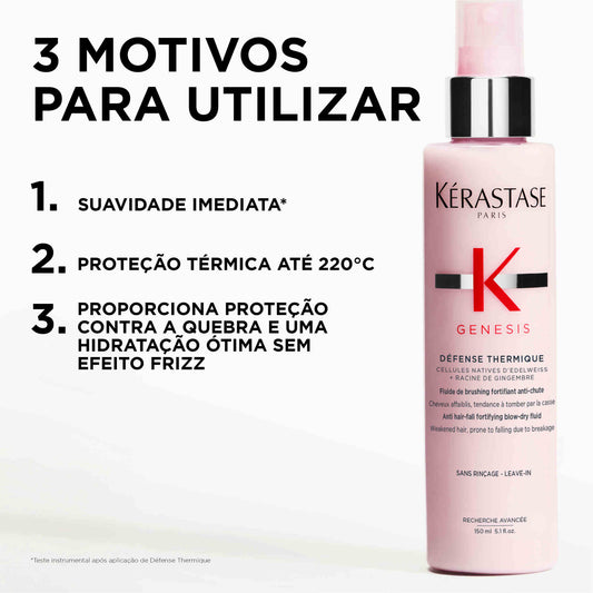 Genesis Defines Thermique 150ml