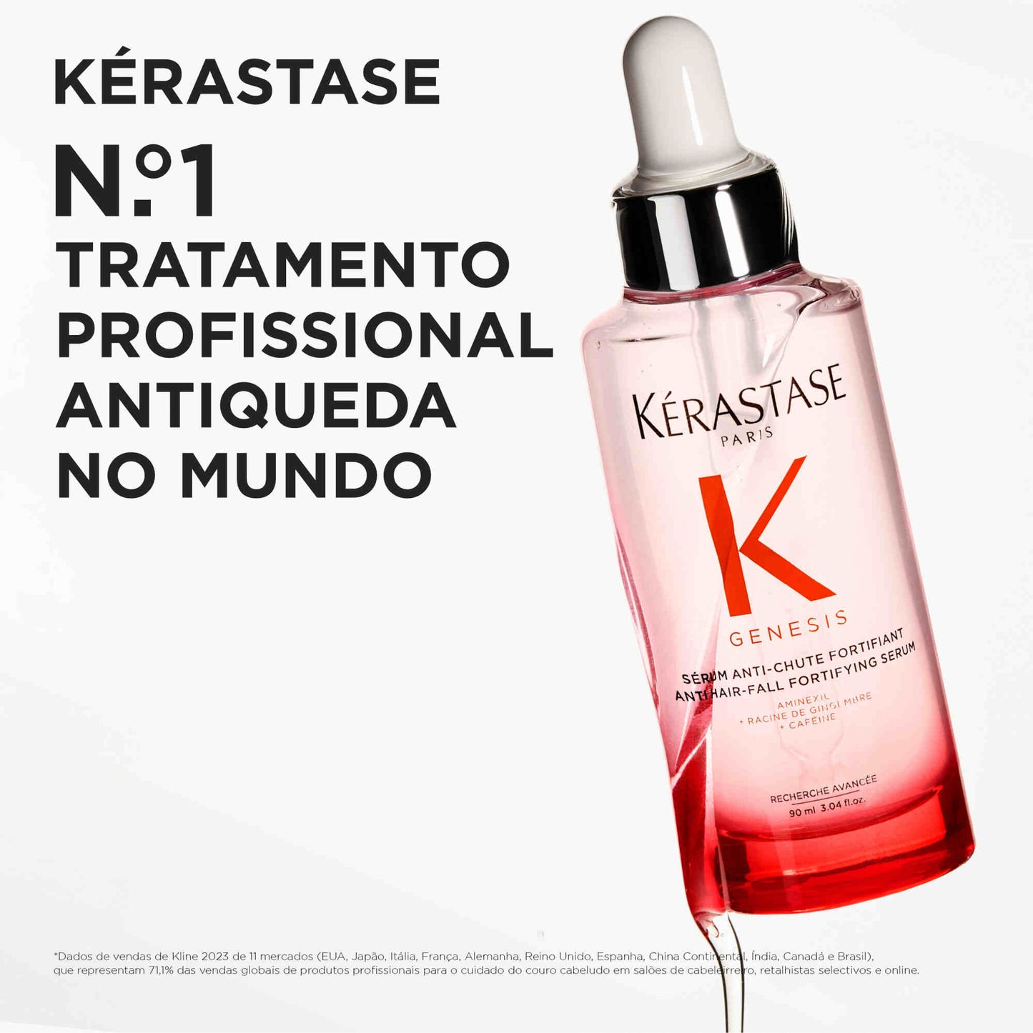 Genesis Sérum Anti-Chute Fortifiant