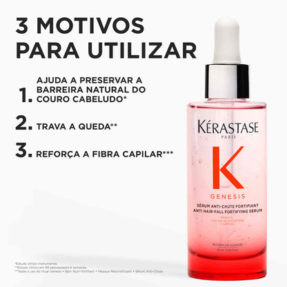 Genesis Sérum Anti-Chute Fortifiant