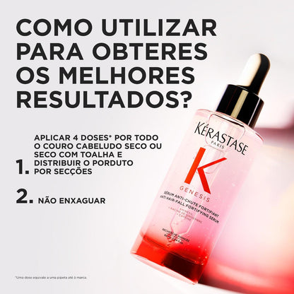 Genesis Sérum Anti-Chute Fortifiant