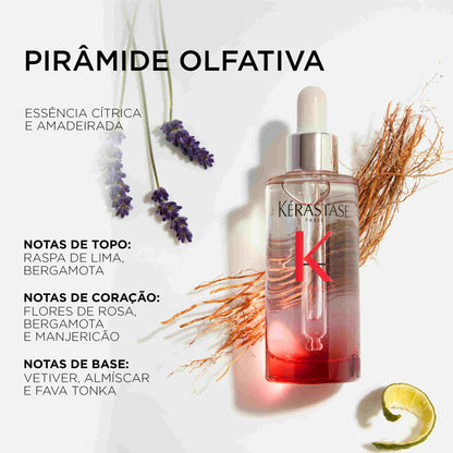 Genesis Sérum Anti-Chute Fortifiant