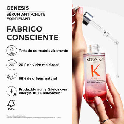 Genesis Sérum Anti-Chute Fortifiant