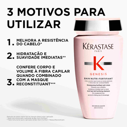 Genesis Bain Nutri-Fortifiant