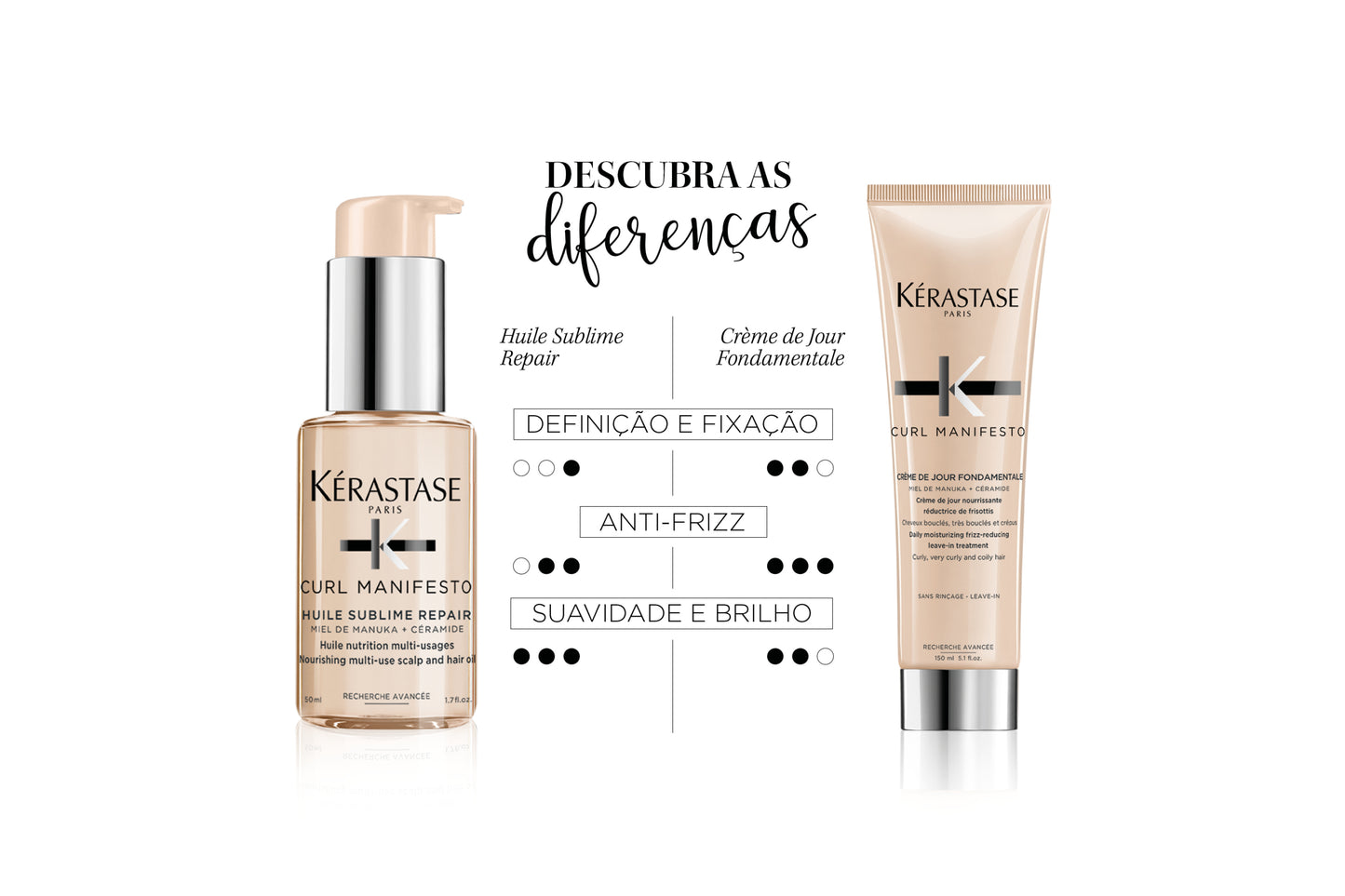 Huile Sublime Repair 50ml