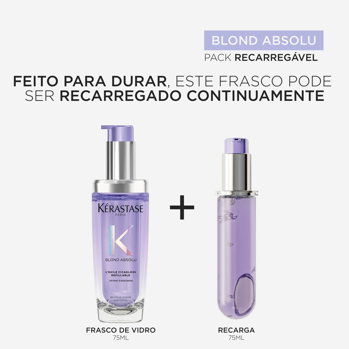 Blond Absolu L'Huile Cicagloss Refillable 75ml