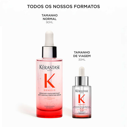 Genesis Sérum Anti-Chute Fortifiant