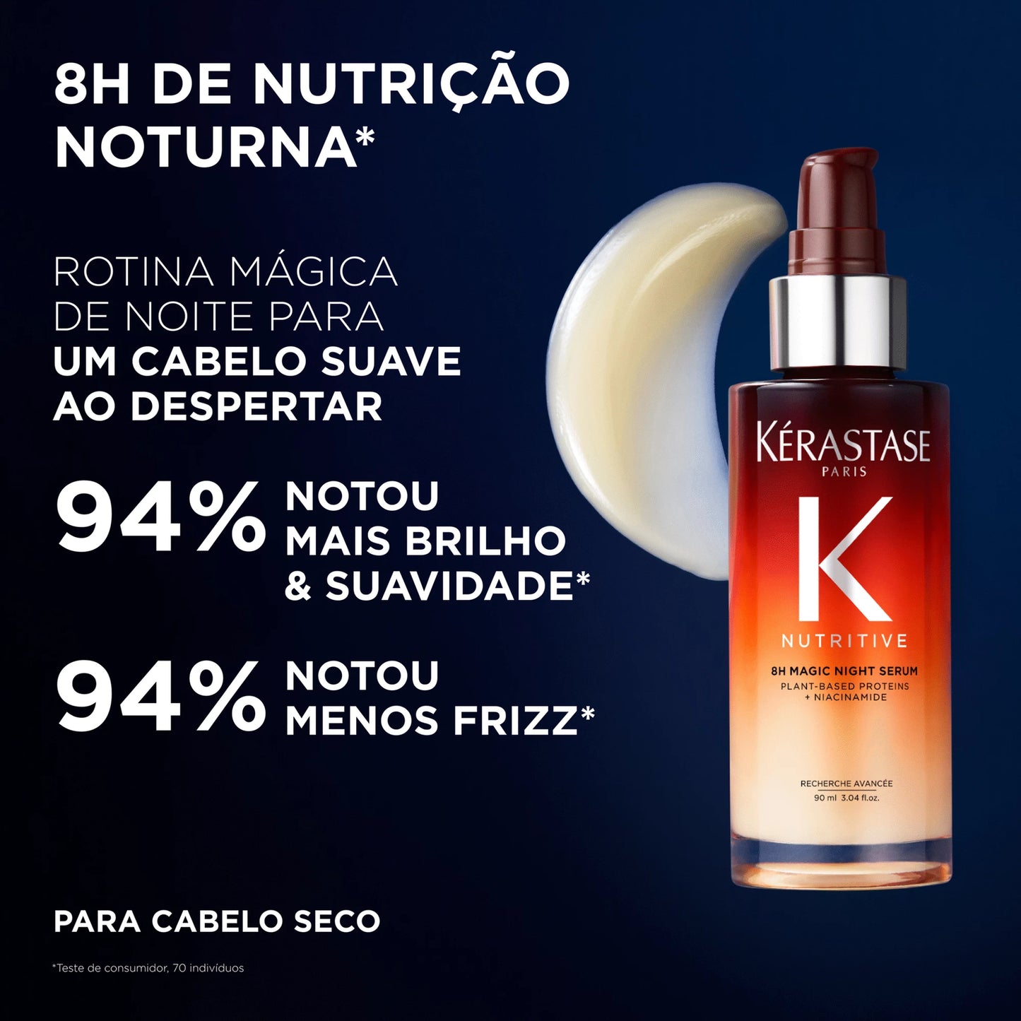 Nutritive 8H Magic Night Serum