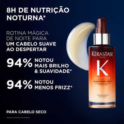 Nutritive 8H Magic Night Serum